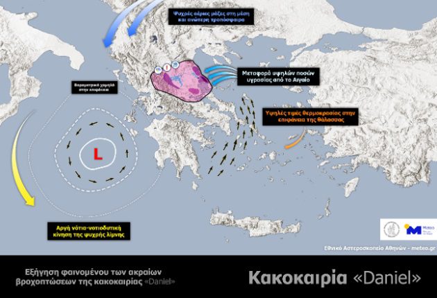 Κακοκαιρία Daniel: Οι τέσσερις αιτίες που οδήγησαν στις ακραίες βροχοπτώσεις σύμφωνα με το meteo.gr