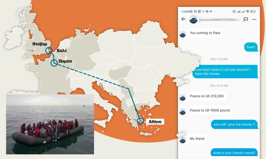 Το Documento στο κύκλωμα διακίνησης μεταναστών στην Ευρώπη
