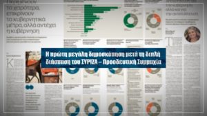 Η πρώτη μεγάλη δημοσκόπηση μετά τη διπλή διάσπαση του ΣΥΡΙΖΑ &#8211; Αυτή την Κυριακή στο Documento