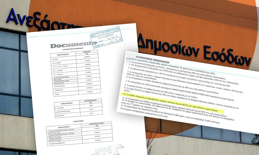 Οικονομικός «στραγγαλισμός» Documento: Ερώτηση ΣΥΡΙΖΑ για τα χαλκευμένα στοιχεία της ΑΑΔΕ