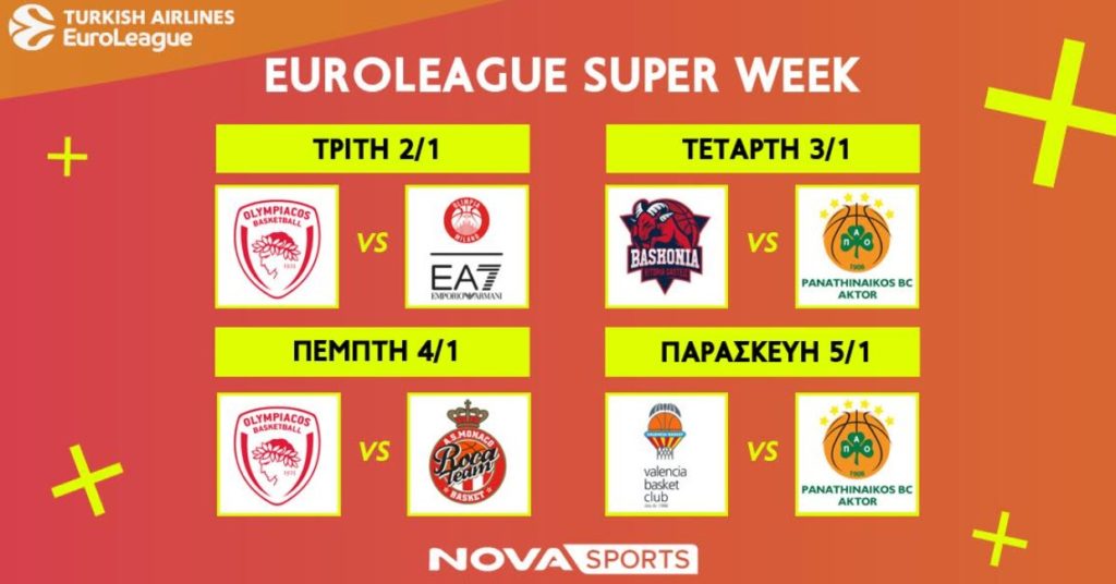 Novasports: Ποδαρικό στο 2024 με υπερθέαμα «διαβολοβδομάδας» σε EuroLeague & Stoiximan Super League