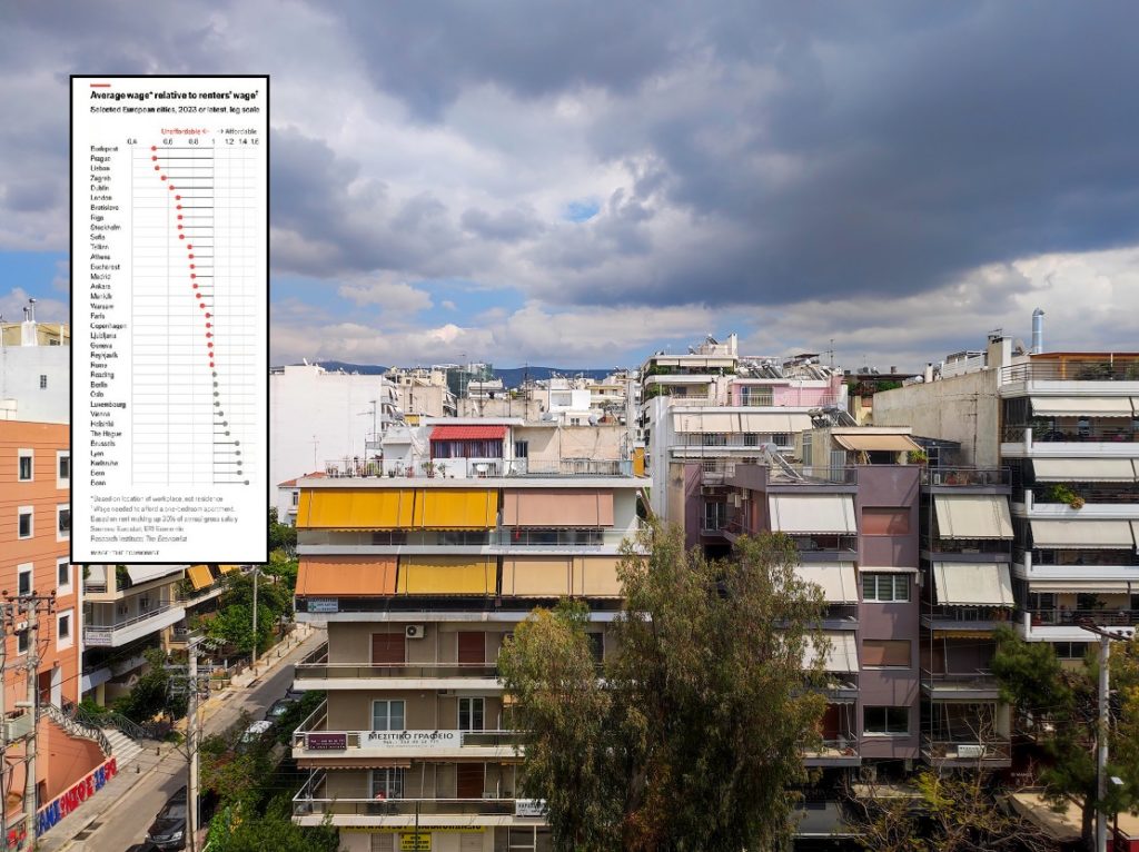 «Φωτιά» τα ενοίκια στην Αθήνα – Ποιες ευρωπαϊκές πόλεις είναι πιο προσιτές