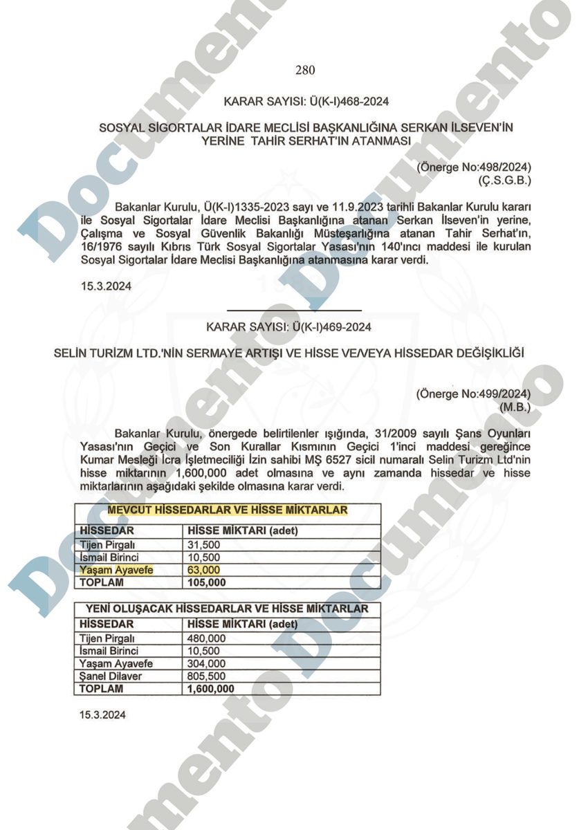 documento pdf tourkia 3 scaled