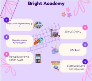 %CE%86%CE%BD%CE%BF%CE%B9%CE%BE%CE%B7 bright Academy