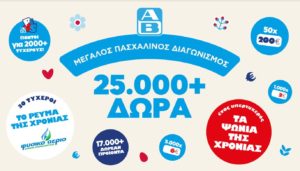 ΑΒ Βασιλόπουλος: Μεγάλος διαγωνισμός «Σπάσε αβγά και κέρδισε» με πάνω από 25.000 δώρα