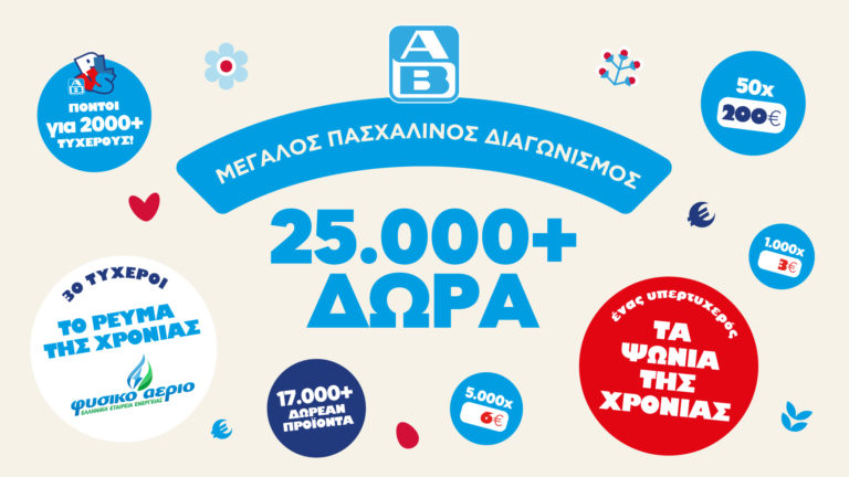 ΑΒ Βασιλόπουλος: Μεγάλος διαγωνισμός «Σπάσε αβγά και κέρδισε» με πάνω από 25.000 δώρα