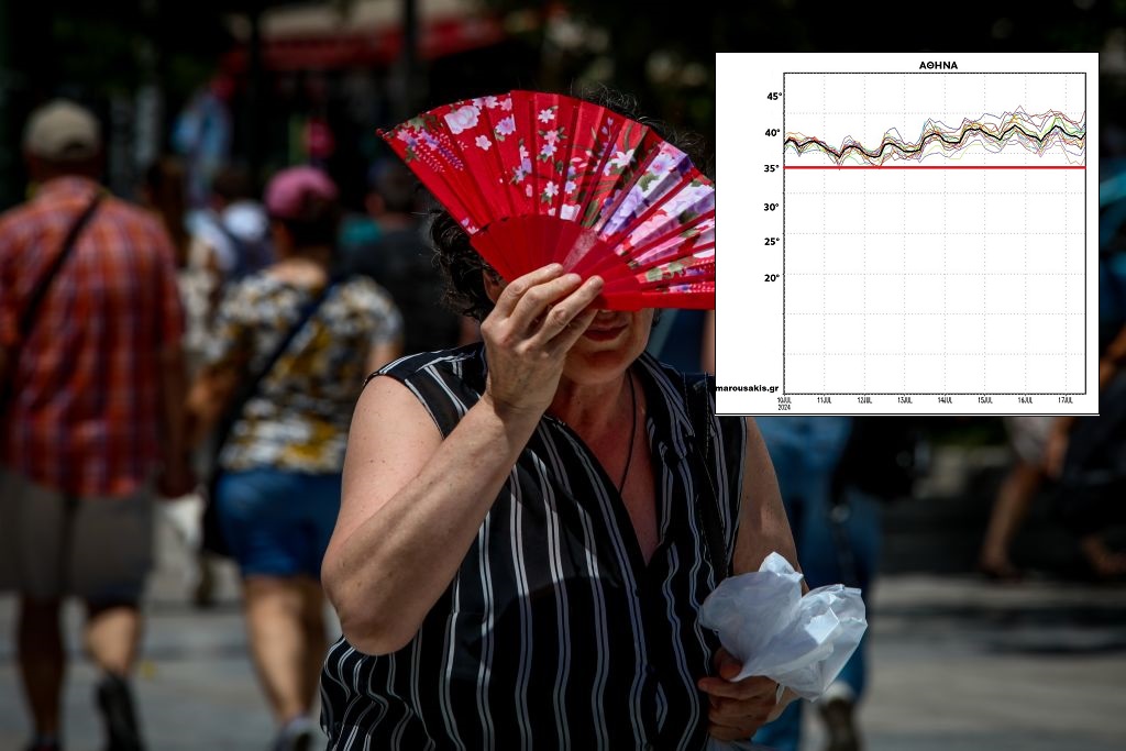 Καιρός: «Καμπανάκι» για 15 ημέρες με πολλή ζέστη – Το διάγραμμα με τις θερμοκρασίες