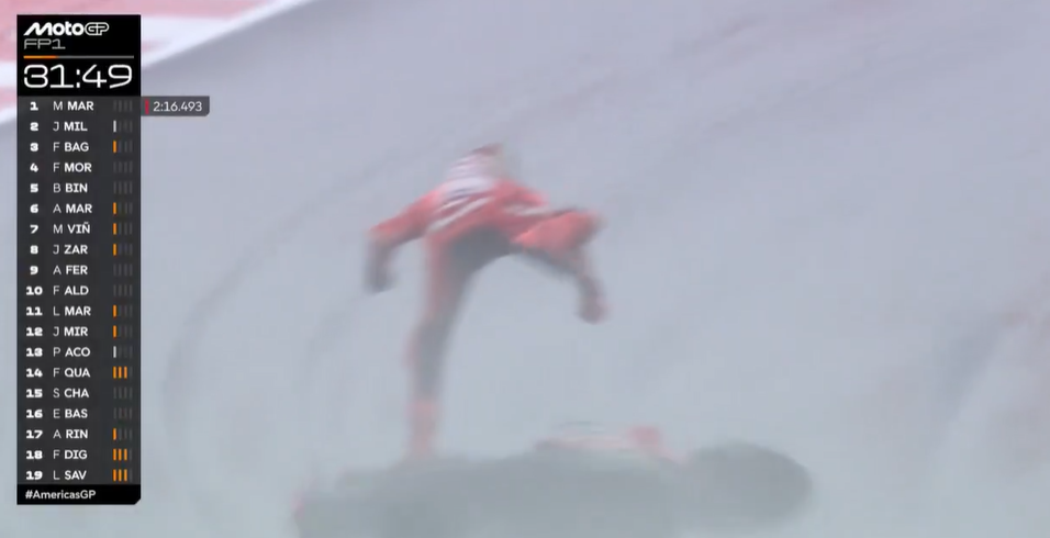 MotoGP – ΗΠΑ: Η σοκαριστική πτώση του Μαρκ Μάρκεθ – Ατύχημα και για τον Μάρκο Μπετζέκι (Videos)