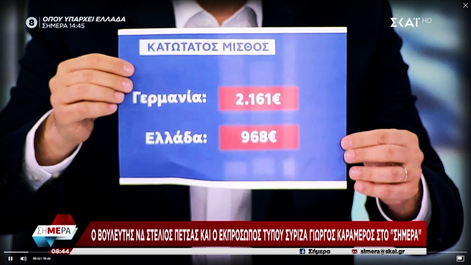 Εικόνα