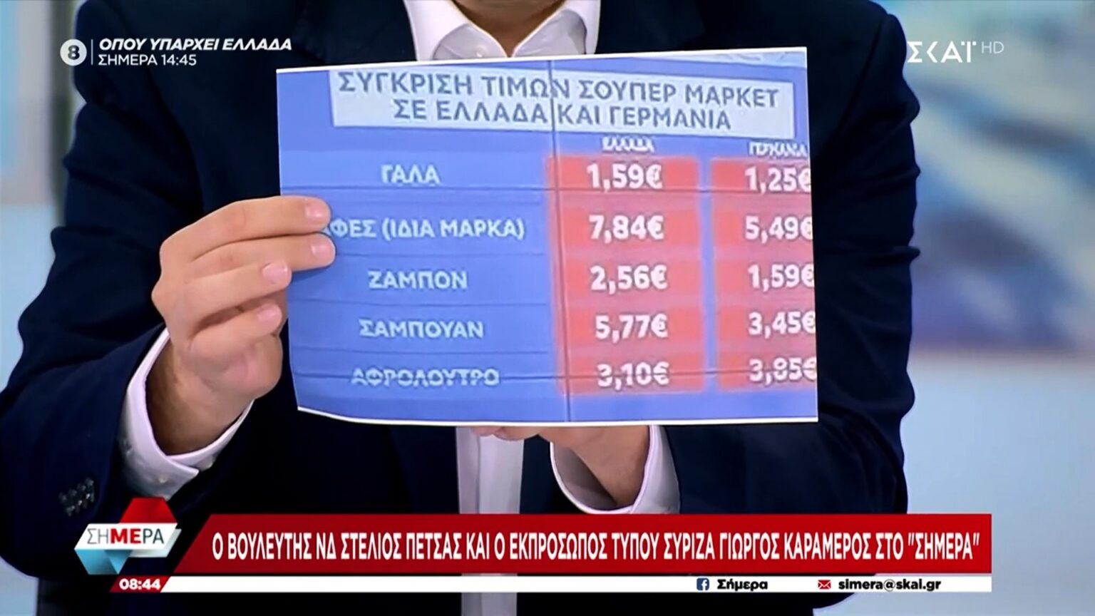 Εικόνα