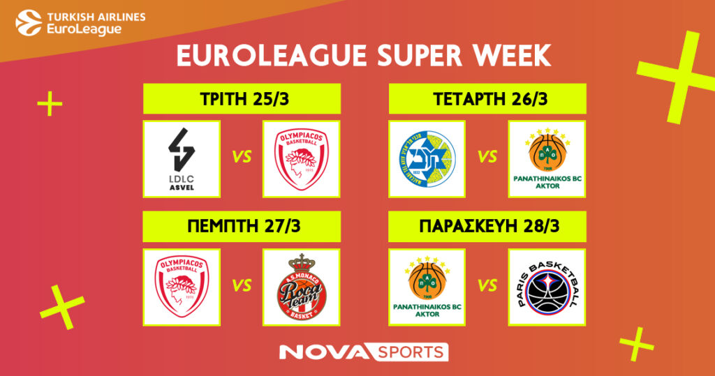 Νovasports: Μπασκετική πανδαισία με την τελευταία «Διαβολοβδομάδα» της EuroLeague, ημιτελικά EuroCup και Κλήρωση FIBA EuroBasket Ανδρών 2025