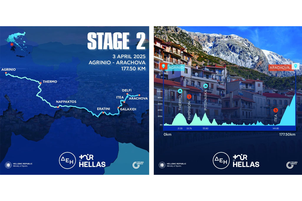 Με αρχή το Αγρίνιο ο ΔΕΗ Tour Of Hellas 2025 διανύει μία φανταστική διαδρομή προς την Αράχοβα στις παρυφές της Λίμνης Τριχωνίδας
