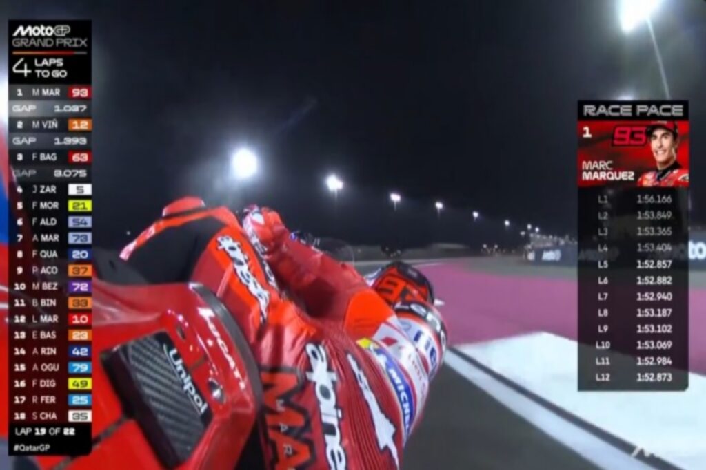Moto GP – Κατάρ: Νικητής ο Μαρκ Μάρκεθ – Δεύτερος ο Βινιάλες (Video)
