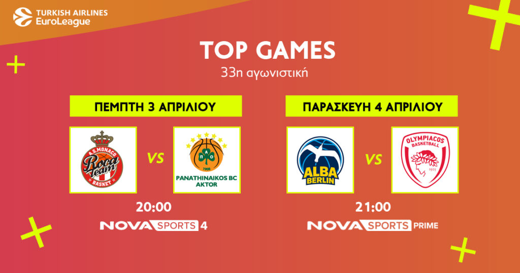 EuroLeague: Μονακό – Παναθηναϊκός AKTOR & Άλμπα Βερολίνου – Ολυμπιακός στο Novasports