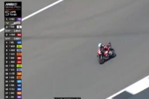 MotoGP &#8211; Σιλβερστόουν: Νικητής ο Μπετζέκι, δεύτερος ο Ζαρκό- Comeback απο Μ. Μάρκεθ (Video)