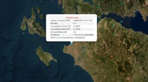 Σεισμός 3,2 ρίχτερ στην Ανδραβίδα